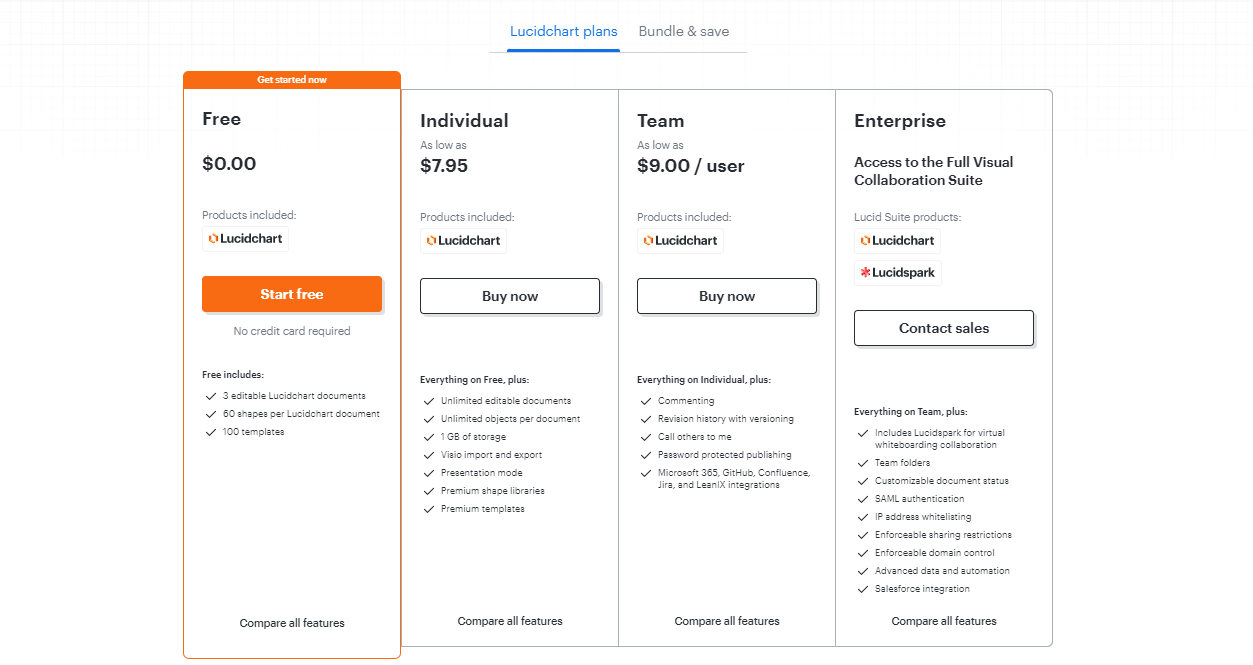 lucidchart