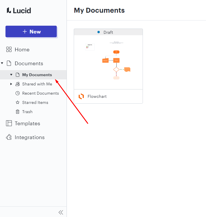 lucidchart-review