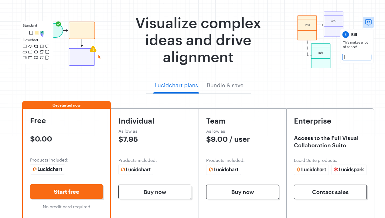 lucidchart-review